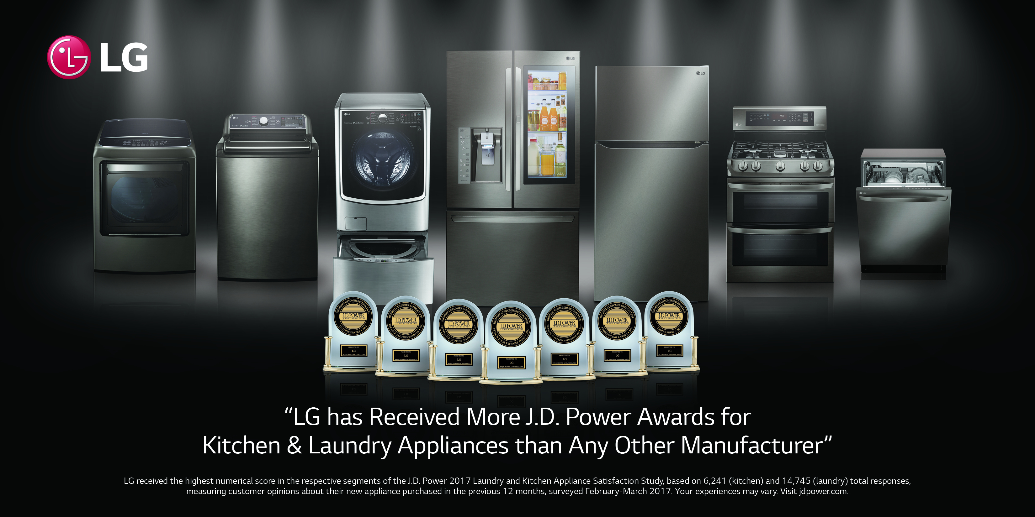 LG Tops J.D. Power’s Appliance Satisfaction Surveys in 7 Categories