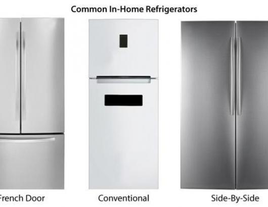  Image Refrigerator Comparison