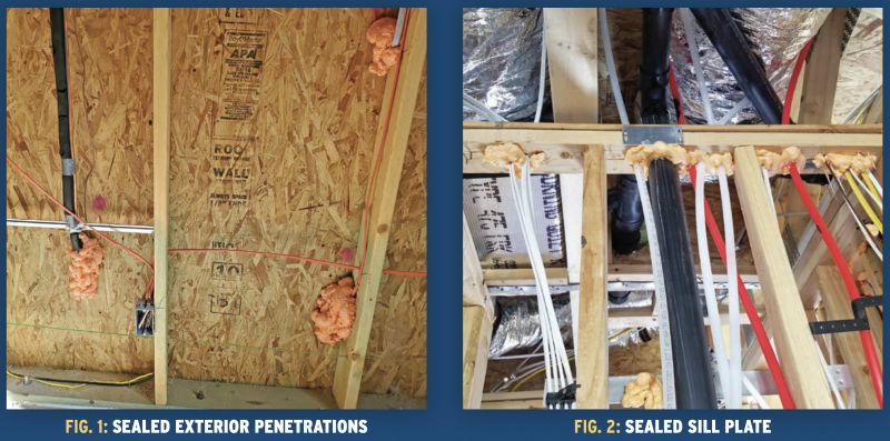 sealed exterior penetrations and sill plate for managing moisture in walls